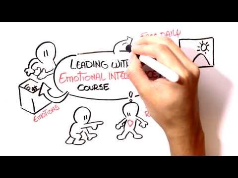 Enhancing Employee Wellbeing Through Emotional Intelligence Training