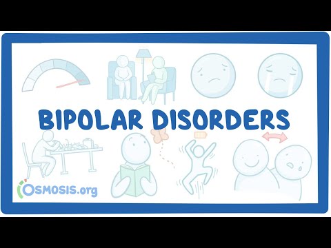 Bipolar Disorder DSM 5 Criteria and Its Implications for Care