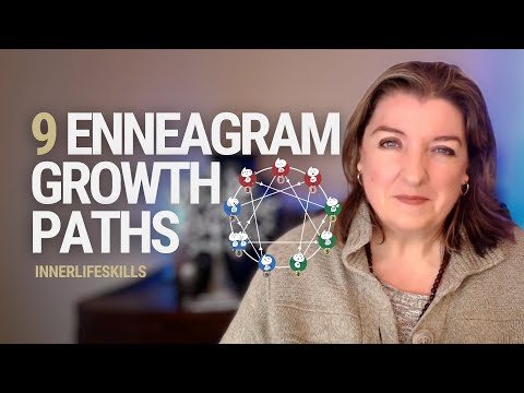 Enneagram Assessment and Its Role in Personal Growth