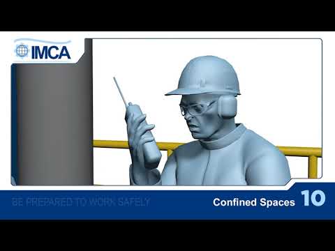 Psychological Factors in Confined Space Risk Assessment