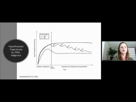 Cognitive Impairment in Bipolar Disorder: A Psychological Insight