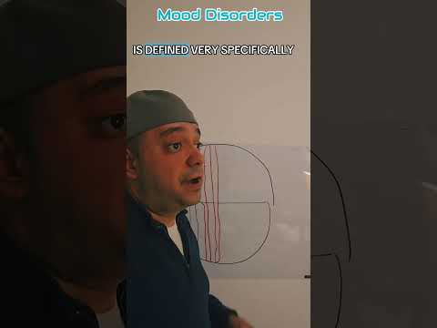 Cyclothymia in DSM: Insights into a Complex Mood Disorder