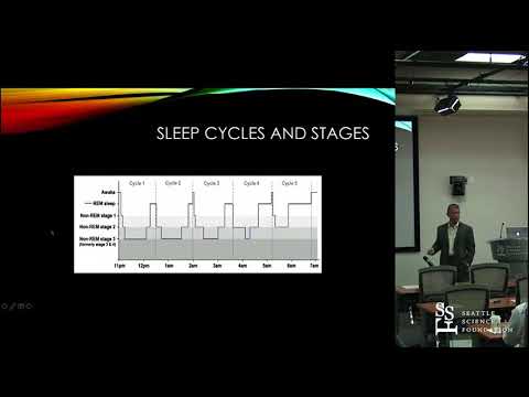 Types of Parasomnia and Their Mental Health Implications