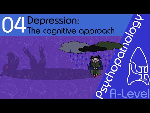 Assessing Your Depression Level: A Psychological Perspective