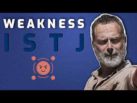 ISTJ Personality Test Insights for Mental Health Awareness