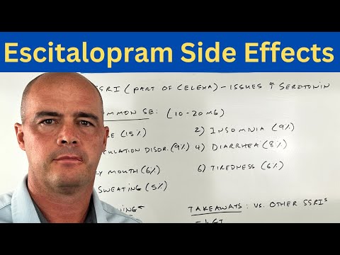 Escitalopram Side Effects Discussed on Reddit Mental Health Forum