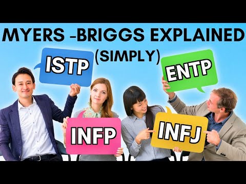 Discover Your Personality Type with the Myers Briggs Test Online