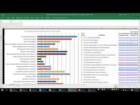 Free Career Personality Test for Mental Health Insights