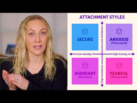 Identify Your Attachment Style for Healthier Relationships
