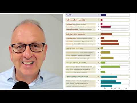 Elevating Emotional Intelligence with EQ-i 2.0 Testing