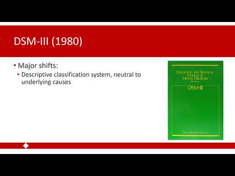 The Evolution of the DSM-5 in Mental Health Practice