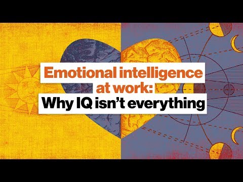 Measuring Emotional Intelligence with Daniel Goleman's EQ Test