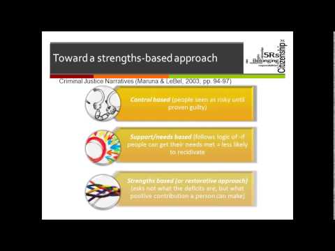 Training for Forensic Peer Support Specialists in Mental Health