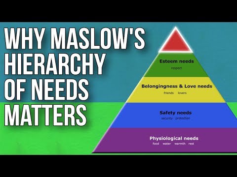 Maslow's Hierarchy and Its Role in Mental Health Motivation