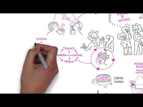 Smoking's Role in Depression and Anxiety Among Individuals