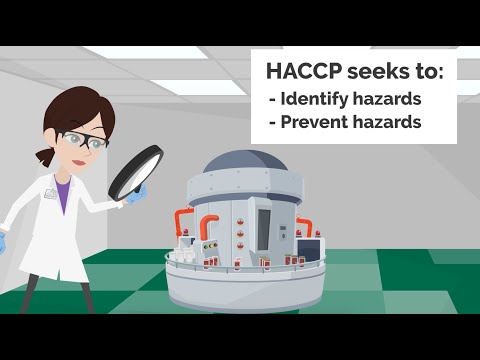 HACCP Risk Assessment and Its Effects on Mental Wellbeing