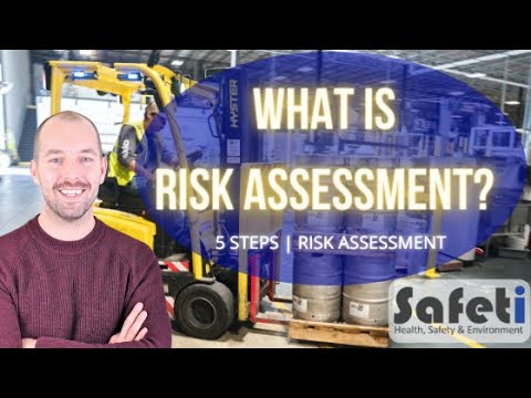 Examples of Risk Assessment Tools in Mental Health Practice