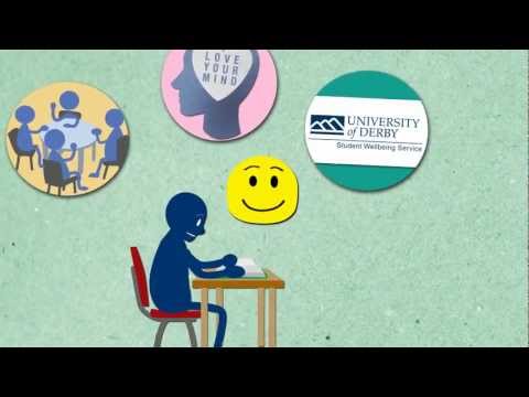 Emotional Intelligence Assessment for Student Wellbeing