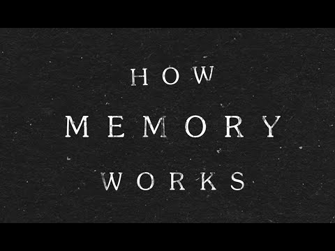 Recognizing Symptoms of Repressed Memories in Therapy