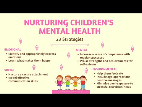 Marriage and Family Psychology: Nurturing Mental Health Together