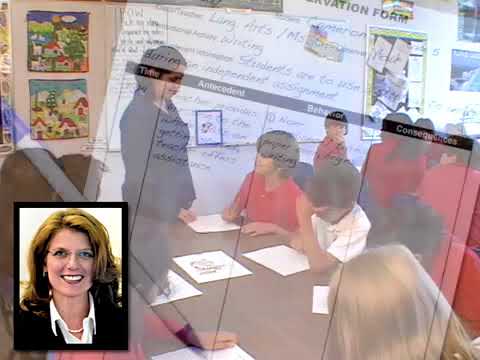 Target Behaviors in Functional Behavioral Assessment Examples