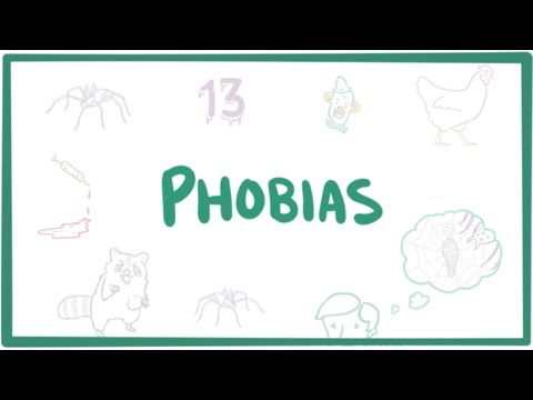 Types of Social Phobia and Their Psychological Impact