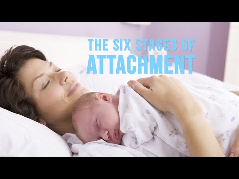 Attachment Parenting and Its Psychological Benefits for Children