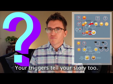 Signs of Repressed Trauma in Mental Health Awareness