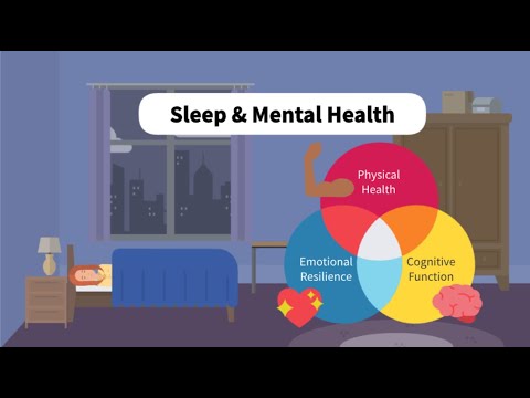 The Struggle of Waking: Sleep and Mental Health Connections
