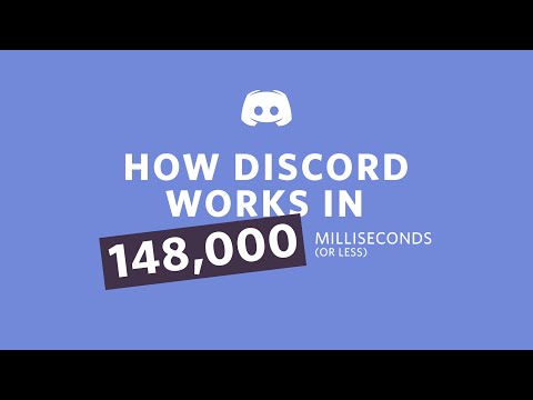 Navigating Dissociative Identity Disorder on Discord Communities
