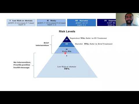 Effective Assessment Tools for Substance Use Disorders