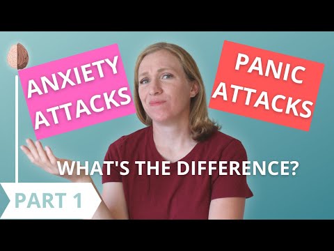 Navigating the Intensity of Anxiety Attacks and Their Effects