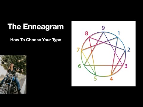 Free Riso Hudson Enneagram Test for Personal Insights