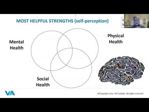 Harnessing Character Strengths for Mental Wellbeing