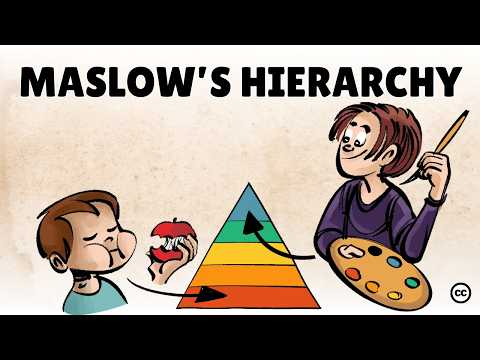 Motivation Theories in Psychology: Maslow and Herzberg