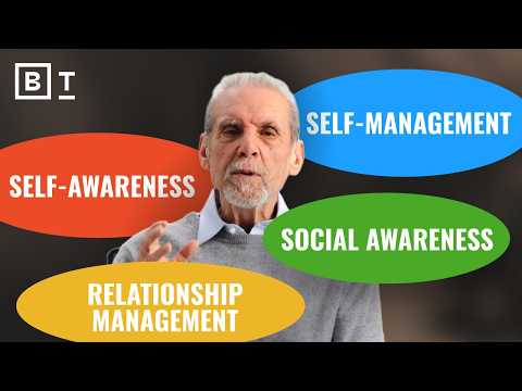Goleman Emotional Intelligence Test in Mental Health Context