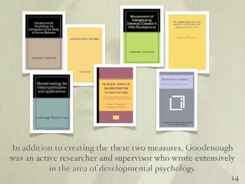 Evaluating Mental Health Through the Goodenough Draw a Man Test