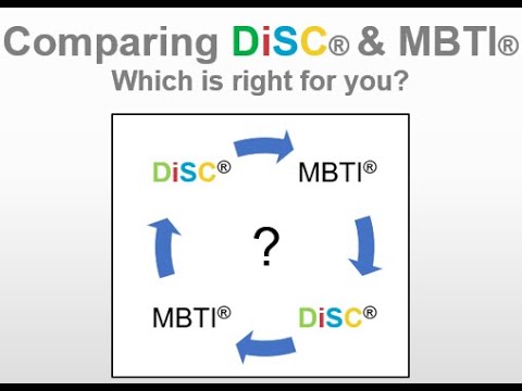 Integrating DISC and MBTI for Enhanced Mental Health Insights