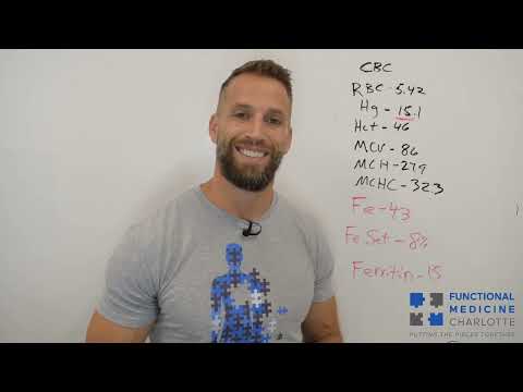 Iron Deficiency and Its Link to Brain Fog Symptoms