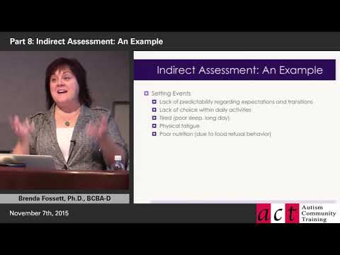 Indirect Assessment Examples in ABA for Mental Health Practice