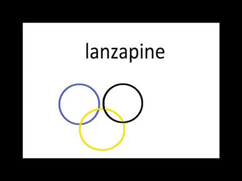 Mental Health Risks of Snorting Olanzapine Usage