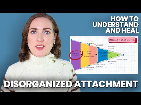 Navigating Fearful Avoidant Dynamics in Marriage