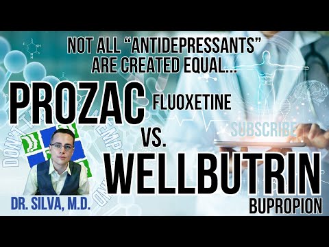 Combining Wellbutrin and SSRIs for Enhanced Mental Health
