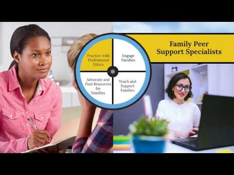 Family Peer Support Specialist Certification in Mental Health