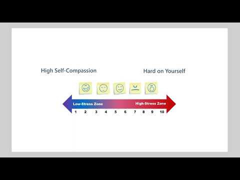 Compassion Fatigue in Psychology: Insights from Charles Figley