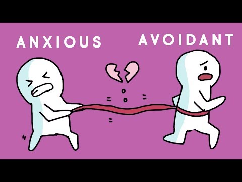 Classifying Attachment Styles in Psychology and Mental Health