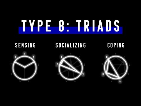 The Enneagram Type 8: Strengths and Challenges in Mental Health