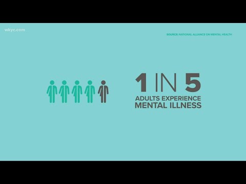 Managing Mental Health Amid COVID Panic and Uncertainty