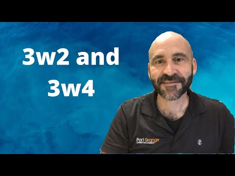 The 3w4 MBTI Type and Its Influence on Mental Health