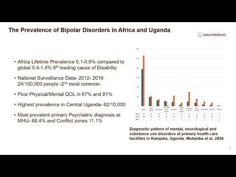 Bipolar Disorder Research Insights from NCBI Resources